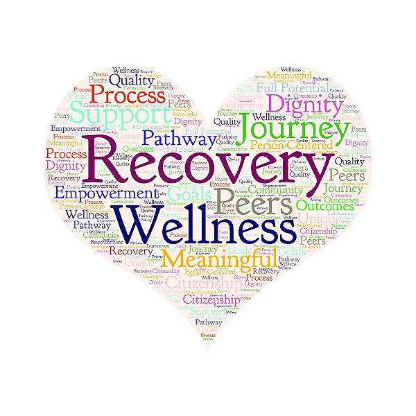 Recovery Works mental health